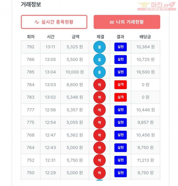 퍼스트-퀸즈점
