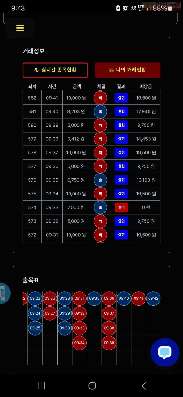 퀸즈점 수익인증