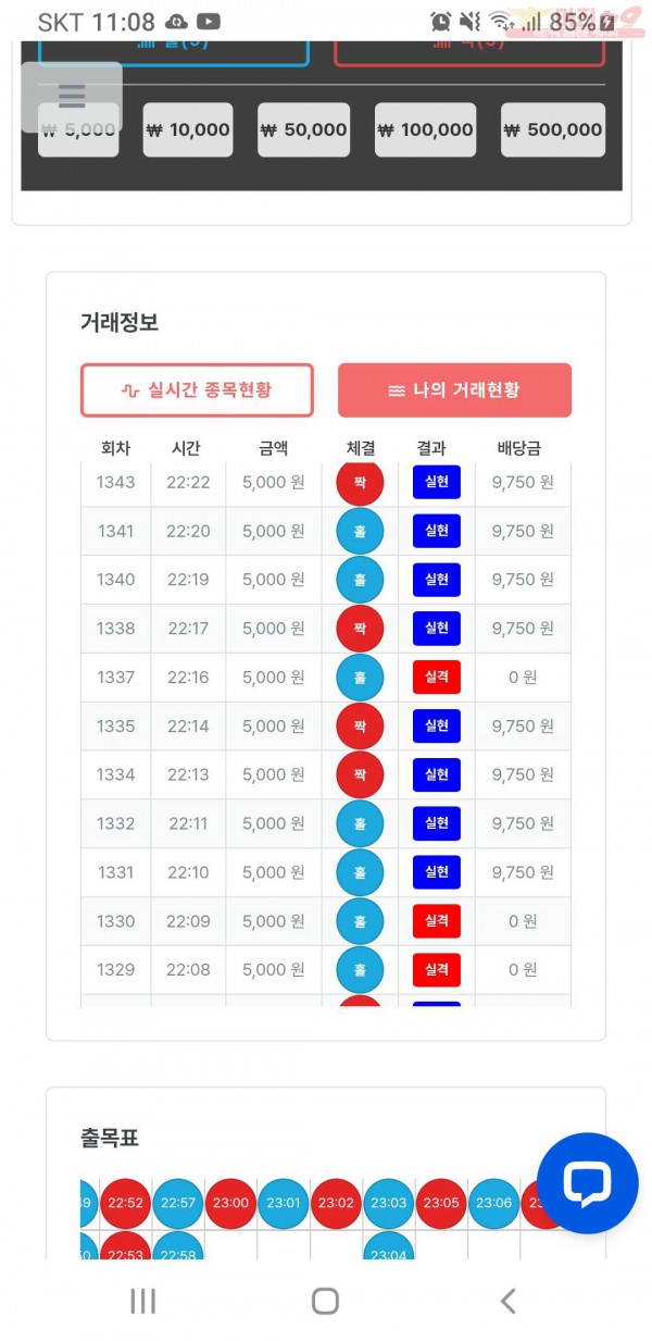 한국점 수익인증