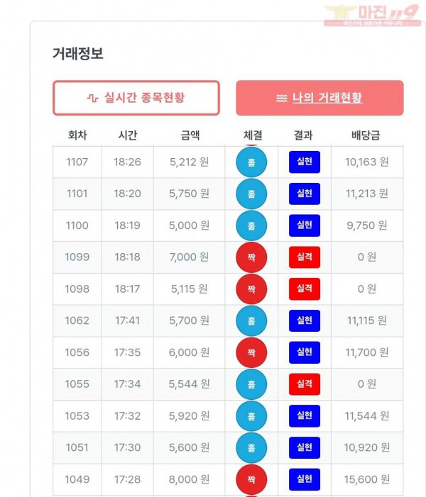 퍼스트-퀸즈점
