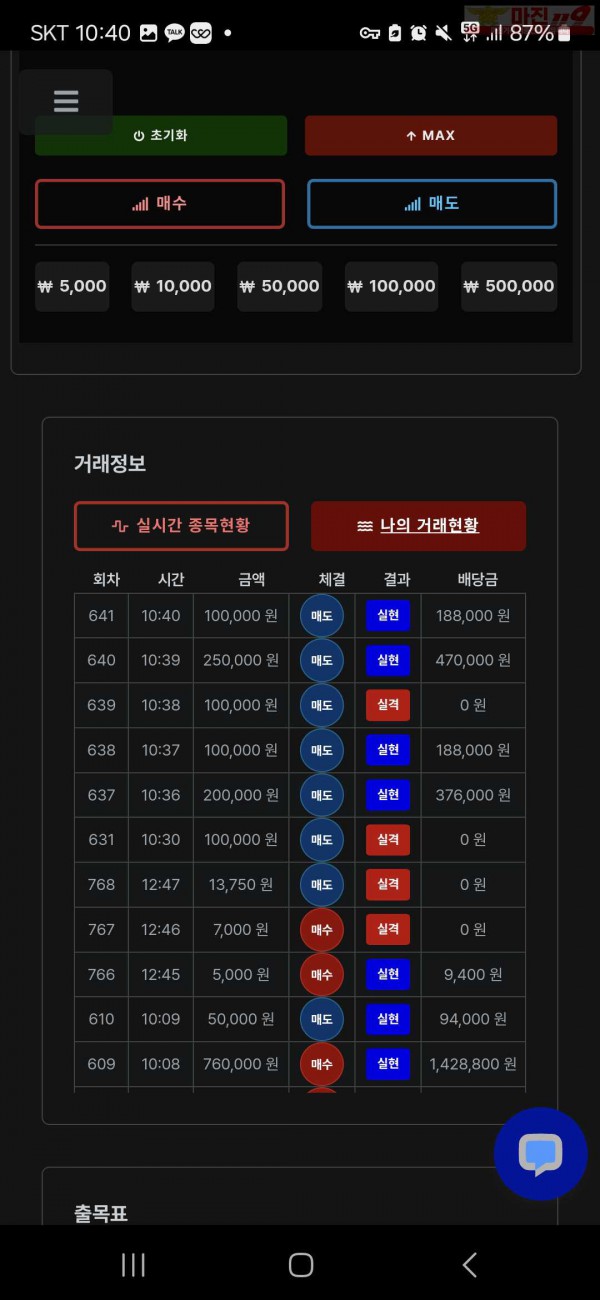 퍼스트트레이딩 한국점 수익인증