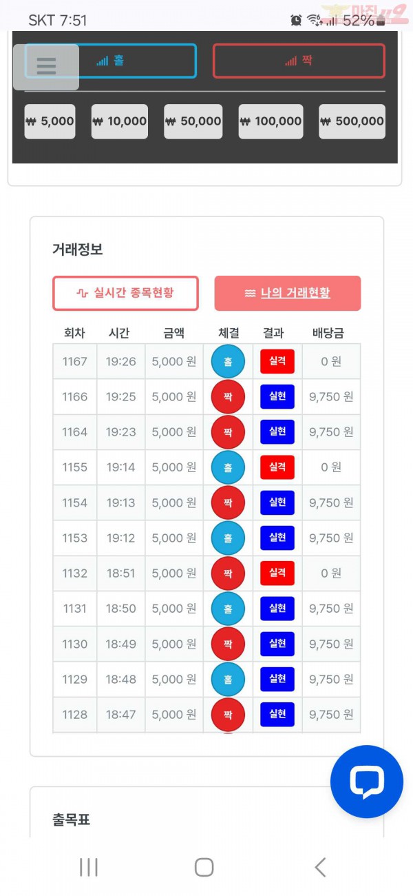 퍼스트 신뢰점 수익인증