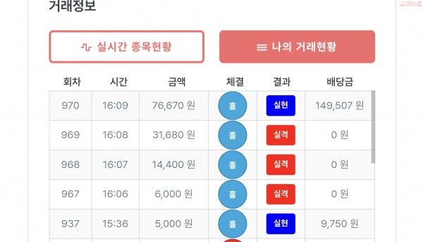 퍼스트퀸즈점