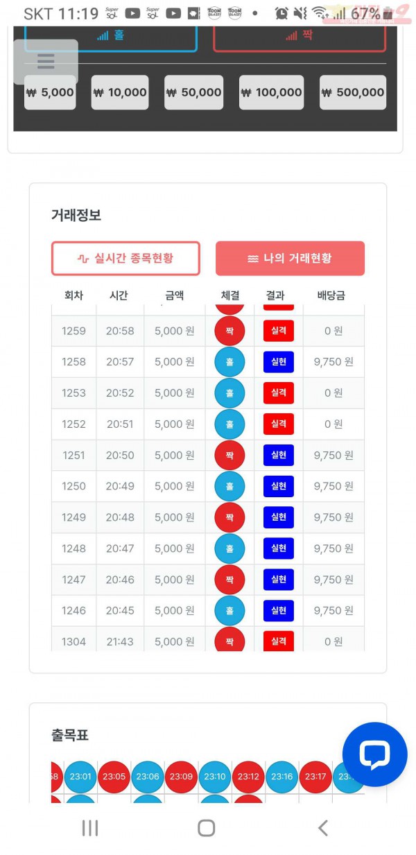 한국점  수익인증