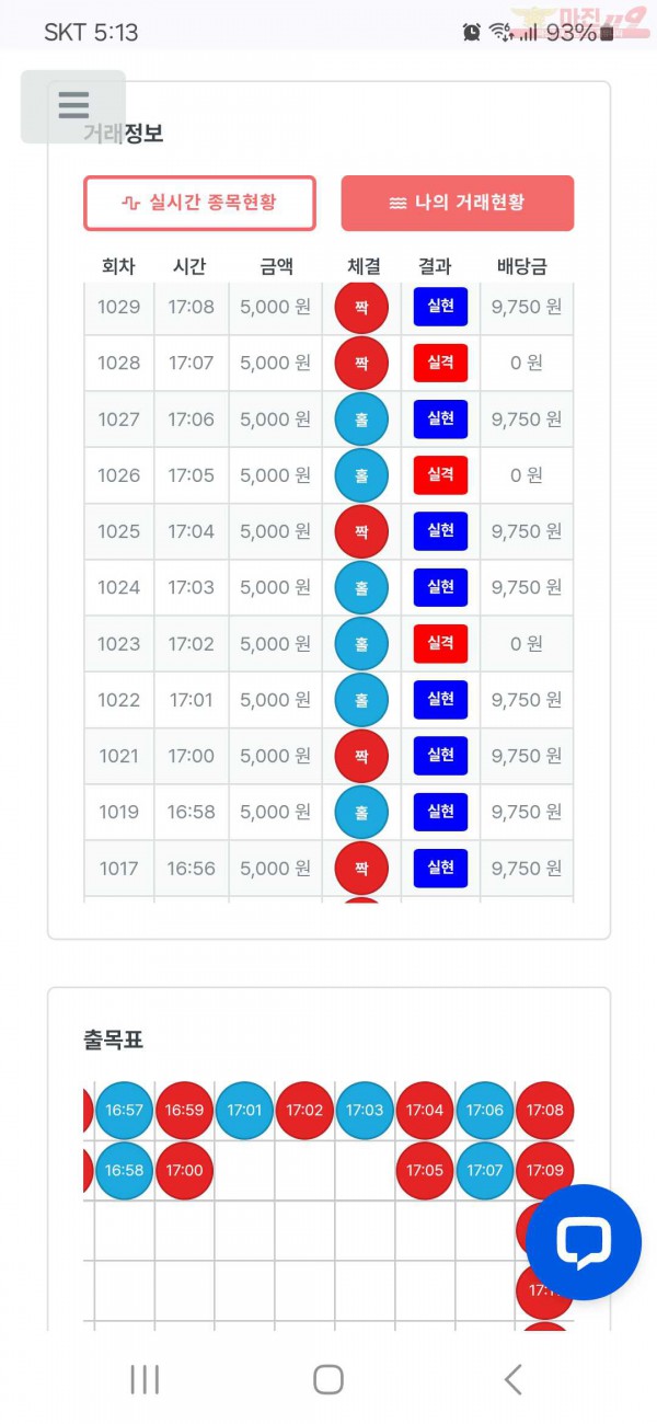 퍼스트 신뢰점 수익인증