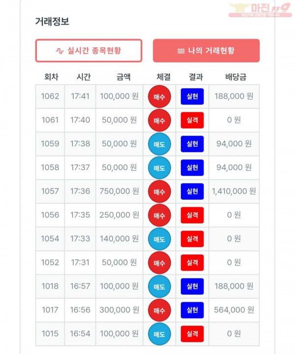 퍼스트 신뢰점 수익인증