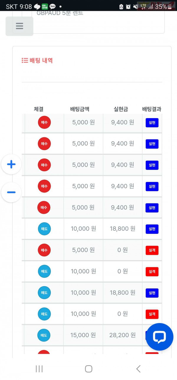 퍼스트 태명점 수익인증