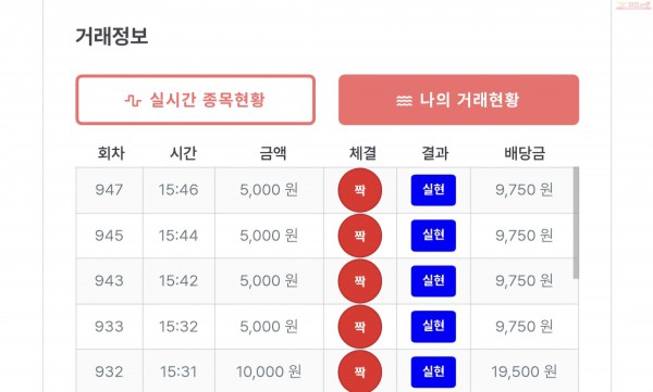 퍼스트퀸즈점