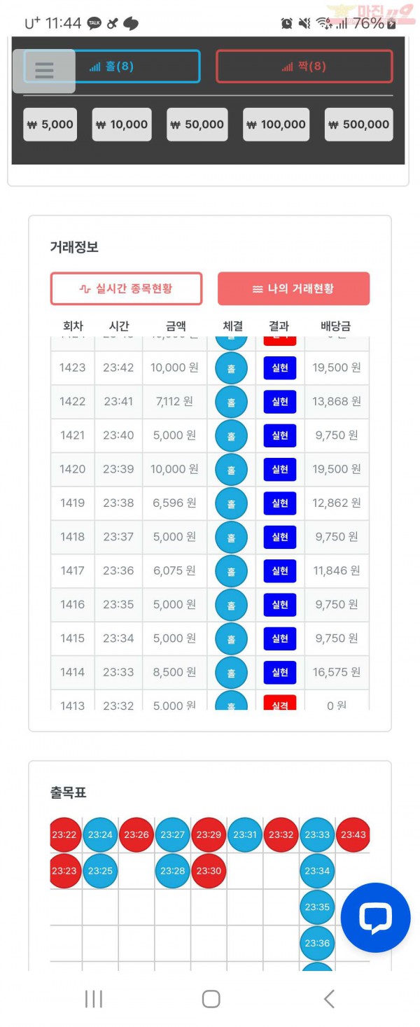 퍼스트퀸즈점 수익인증