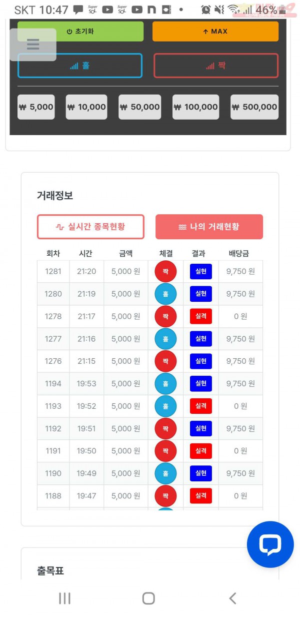 한국점 수익인증