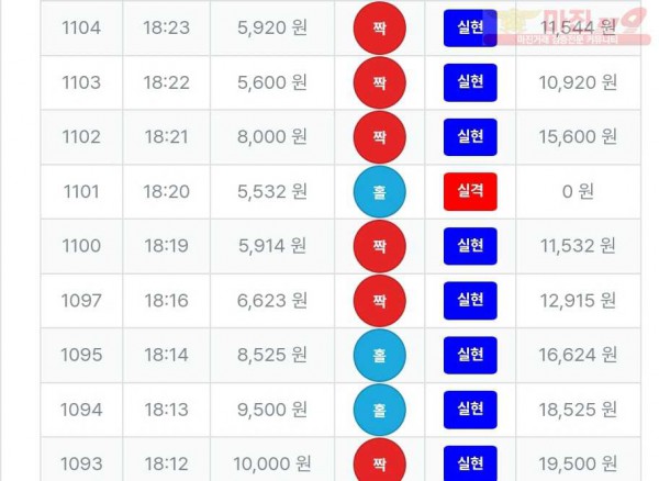 퍼스트-퀸즈