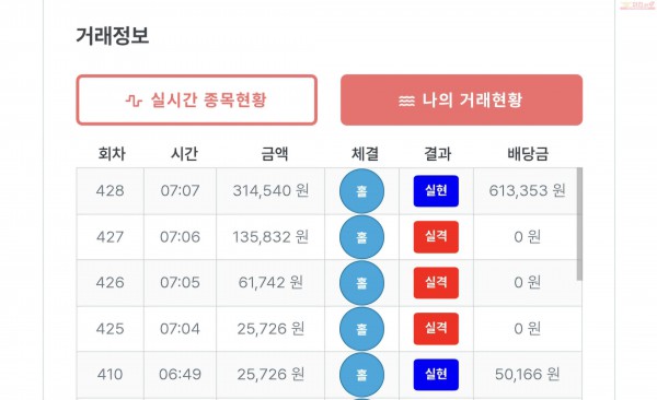 퍼스트퀸즈점