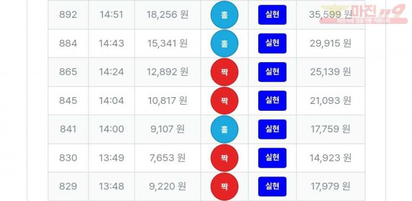 퍼스트 신뢰점 7연승 인증