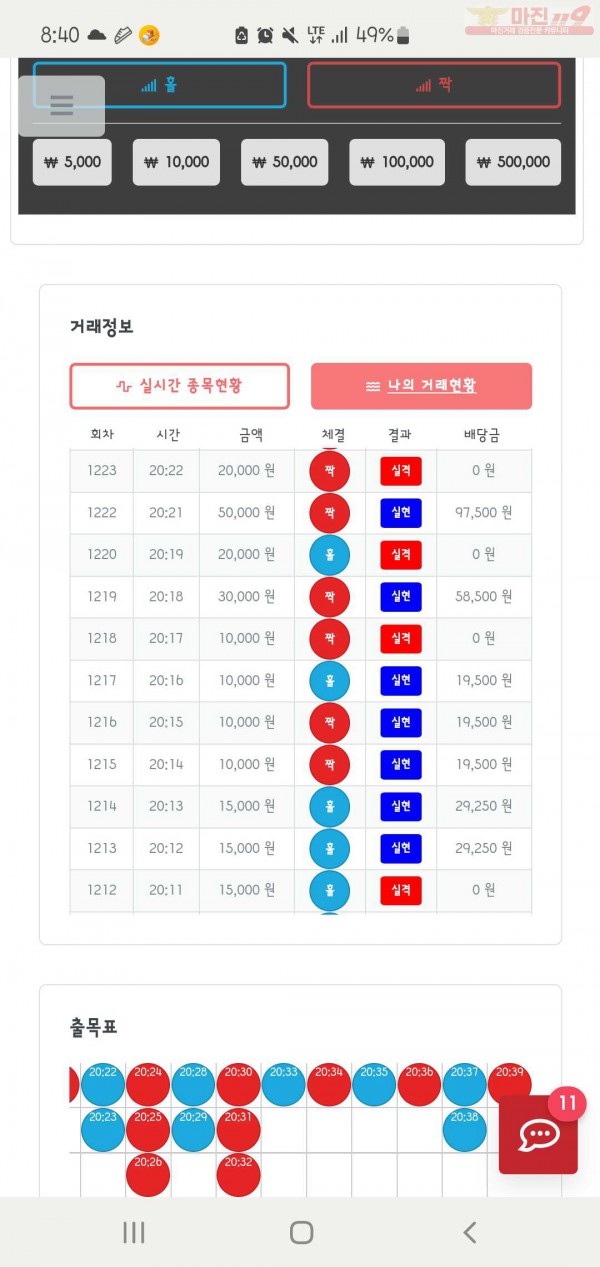 퍼스트신뢰점 수익인증