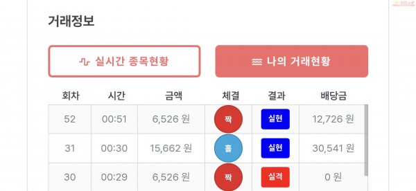 퍼스트퀸즈점