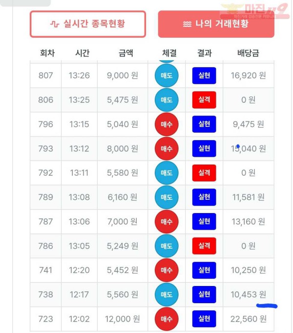 퍼스트 퀸즈점