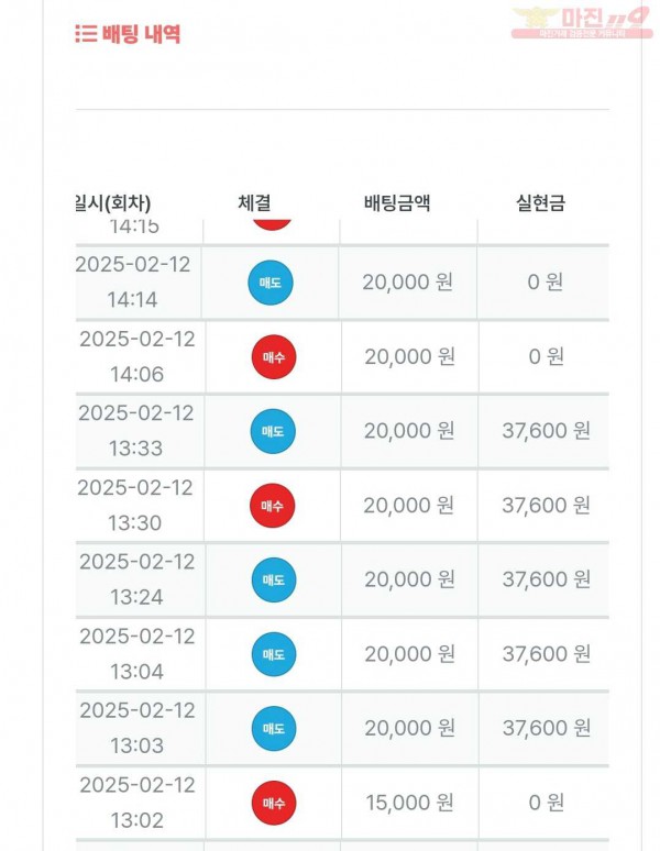 한국점 수익인증