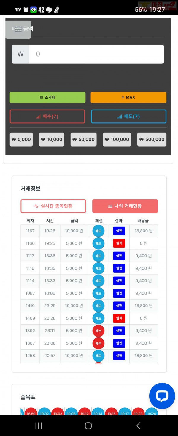 퍼스트 신뢰점 5연승 수익인증