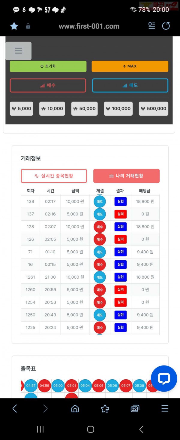 퍼스트 신뢰점 수익인증