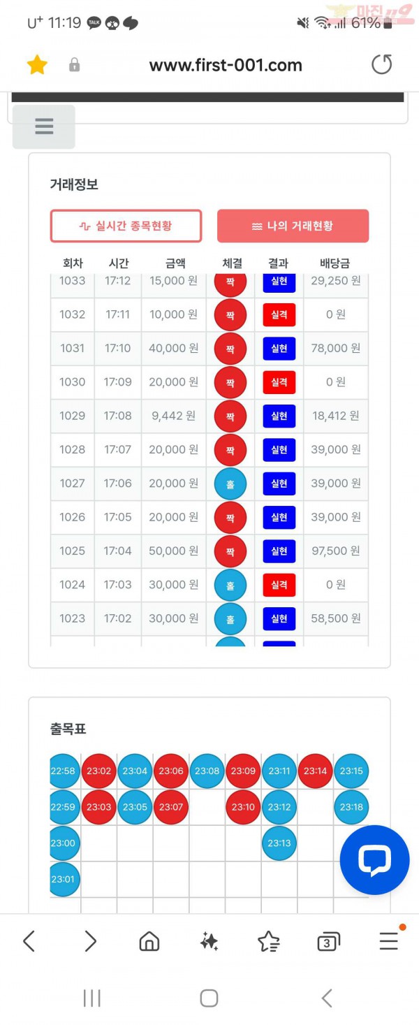 퍼스트 퀸즈점 수익인증