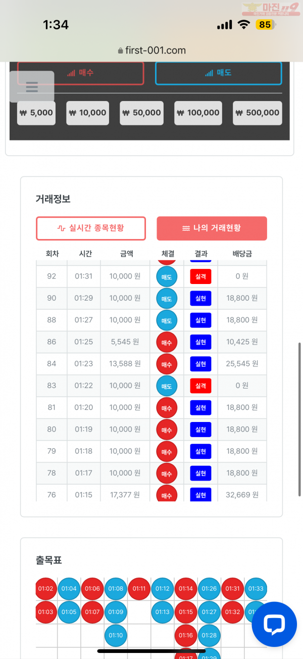 한국점 수익인증