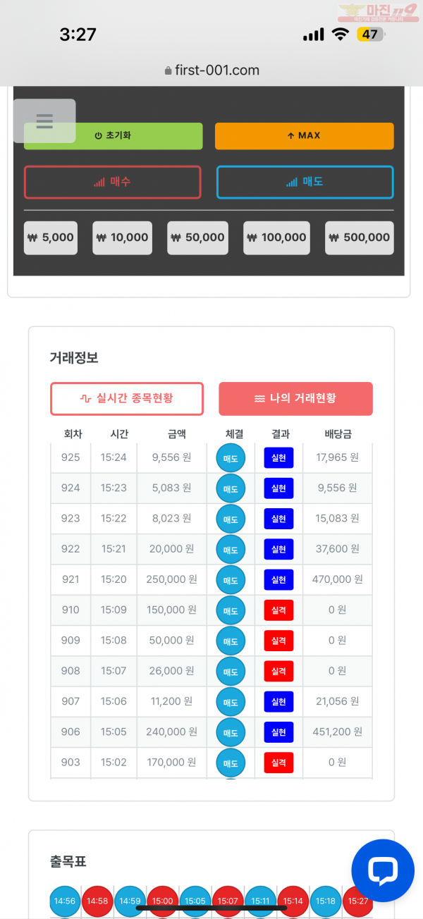 한국점 수익인증