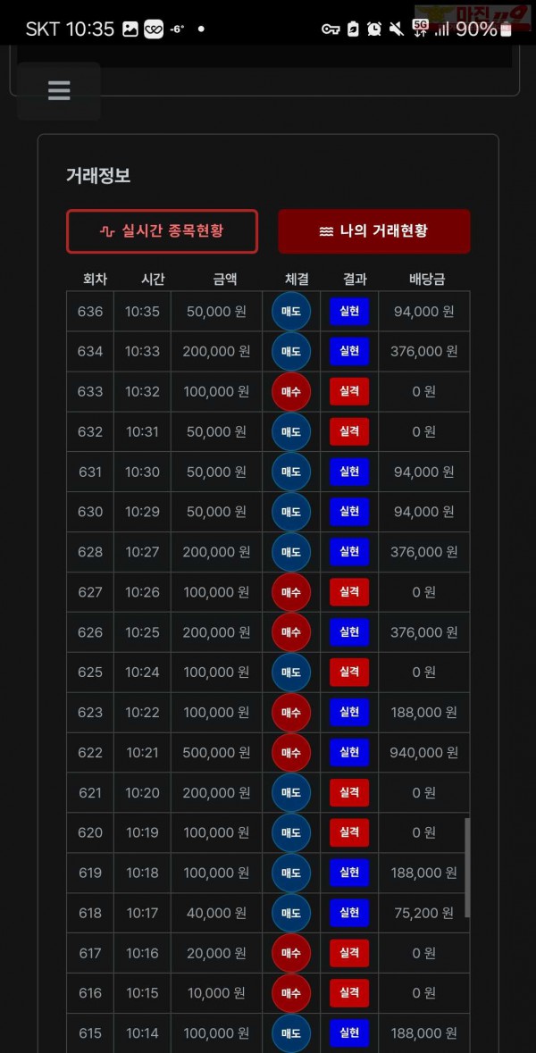 퍼스트트레이딩 한국점 수익인증