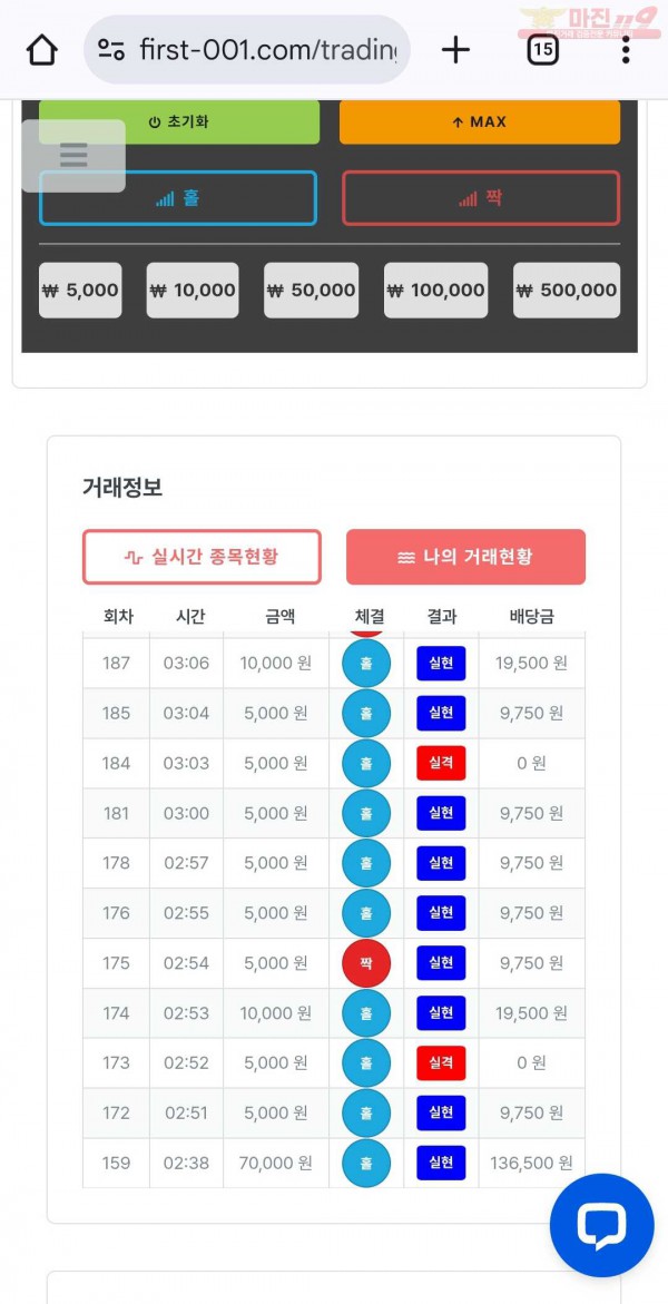 2/10퍼스트신뢰점수익인증