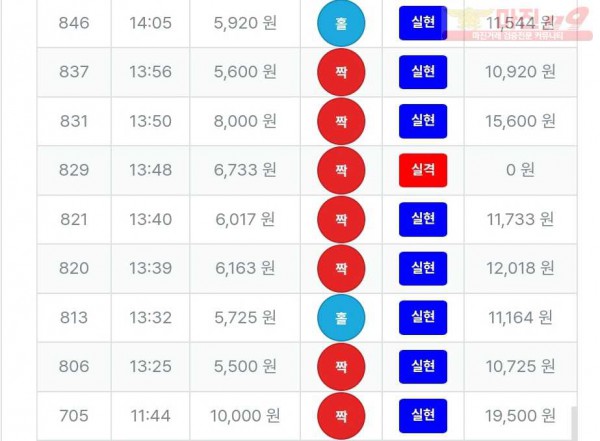 퍼스트-퀸즈
