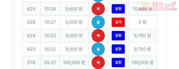 10/5퍼스트트레이딩 수익인증