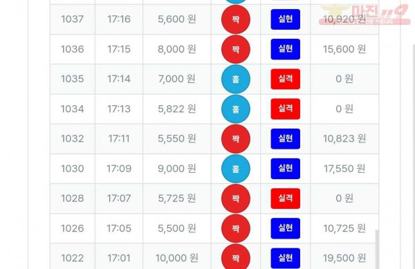 퍼스트-퀸즈