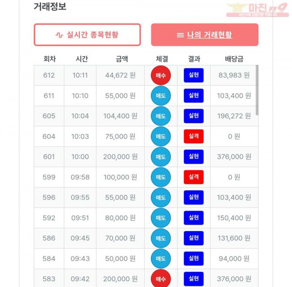 퍼스트 신뢰점 수익인증