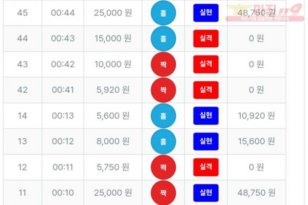 퍼스트-퀸즈