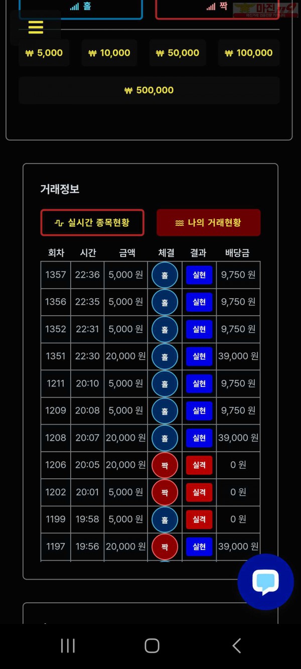 신뢰점 수익인증