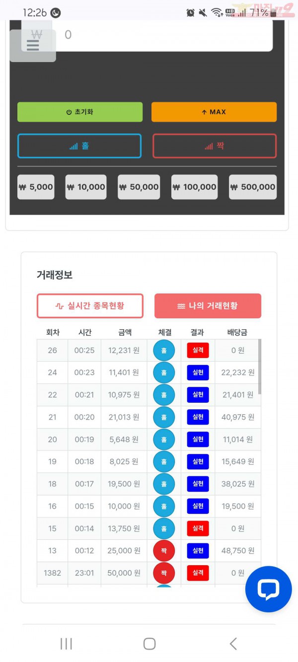 신뢰점