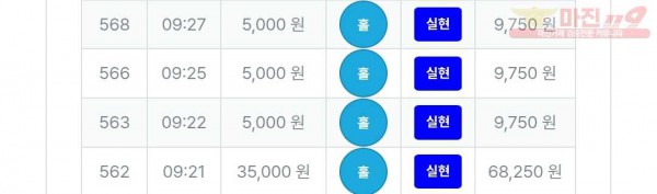 10/3퍼스트신뢰점수익인증
