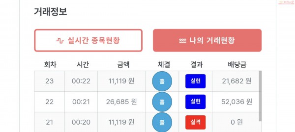 퍼스트퀸즈점