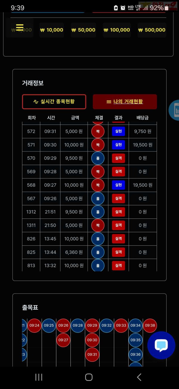 퀸즈점수익인증