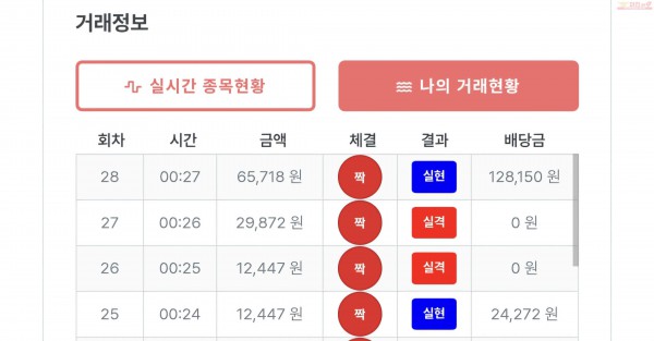 퍼스트퀸즈점