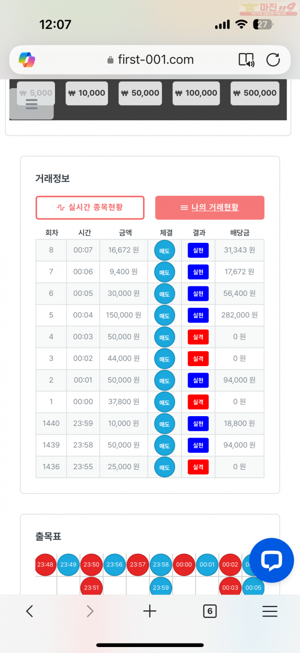 한국점 수익인증