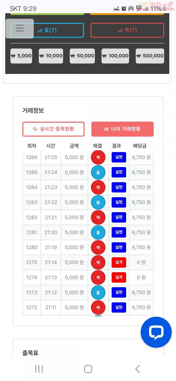 퍼스트  신뢰점 수익인증