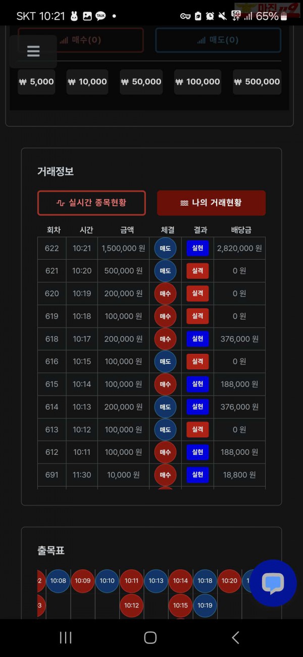 퍼스트트레이딩 한국점 수익인증