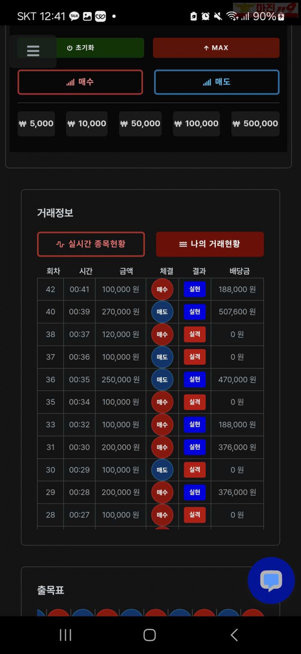 퍼스트트레이딩 한국점 수익인증