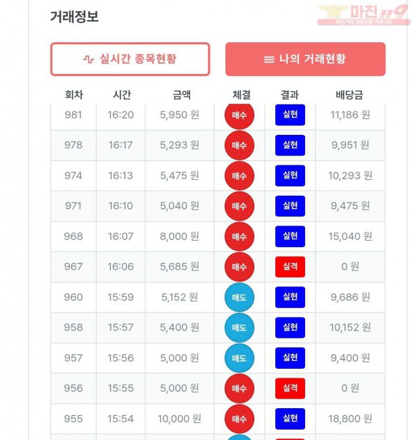 퍼스트 퀸즈점