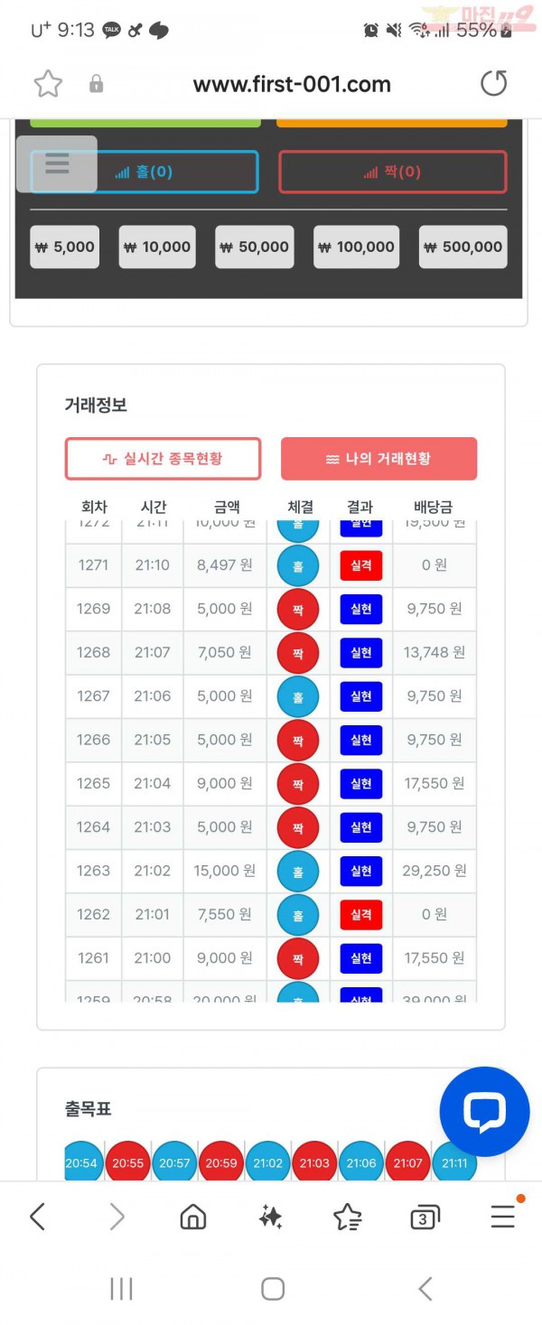 퍼스트퀸즈점 수익인증