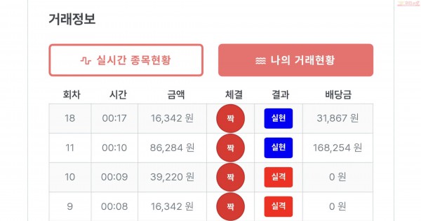 퍼스트퀸즈점