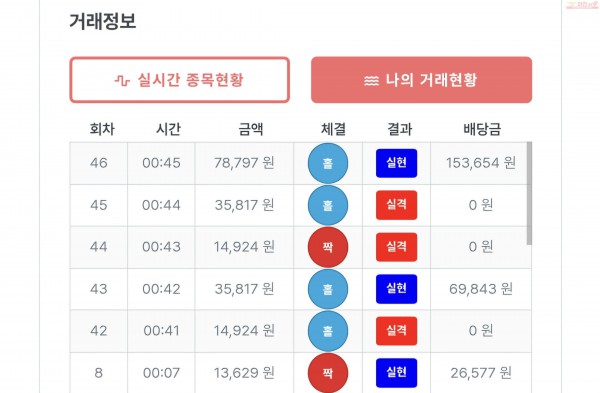 퍼스트퀸즈점