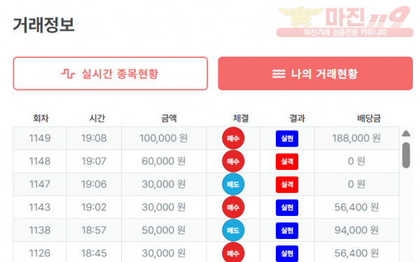 직영점 수익인증