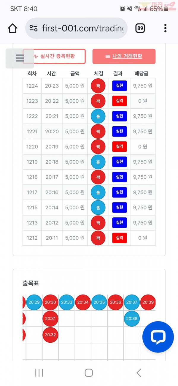 퍼스트 신뢰점 수익인증