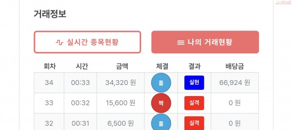 퍼스트퀸즈점